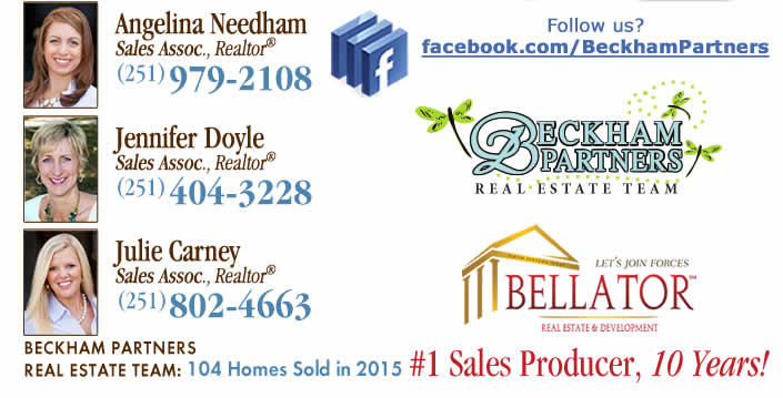 Daphne Alabama Real Estate Facebook Announcements