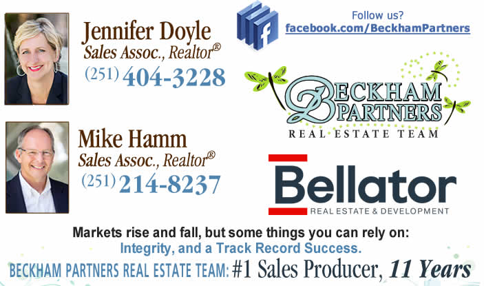 Gulf Shores Alabama Real Estate Facebook Announcements