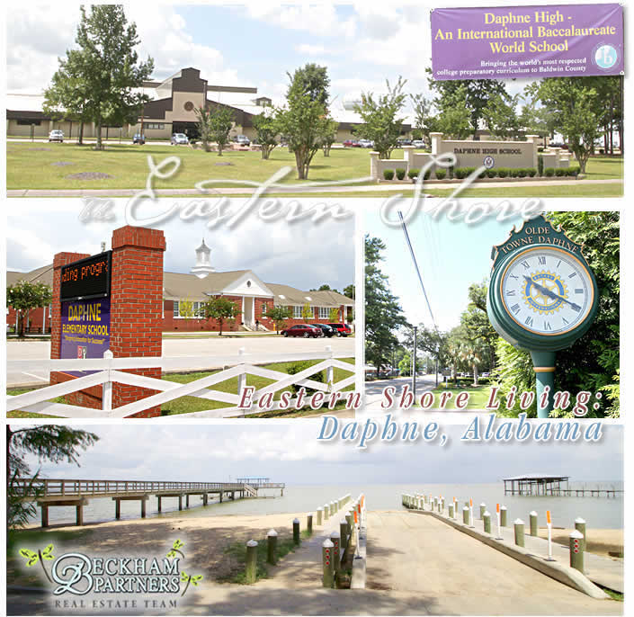 Daphne Schools - Find Daphne Homes for Sale nearby
