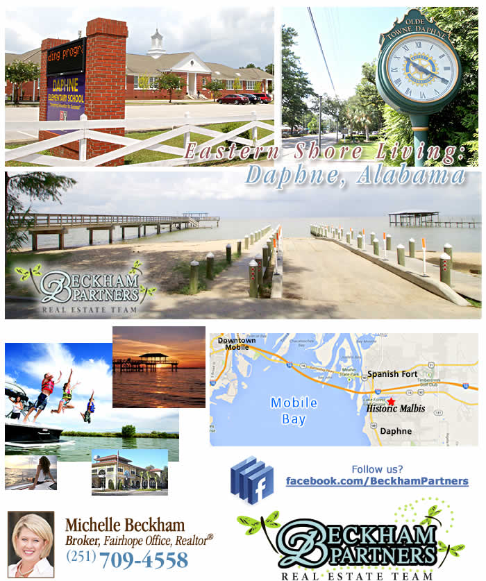 Visit our Facebook for Baldwin County Real Estate Announcements