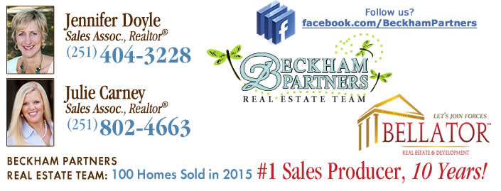 Visit Beckham Partners Real Estate Team Facebook Page